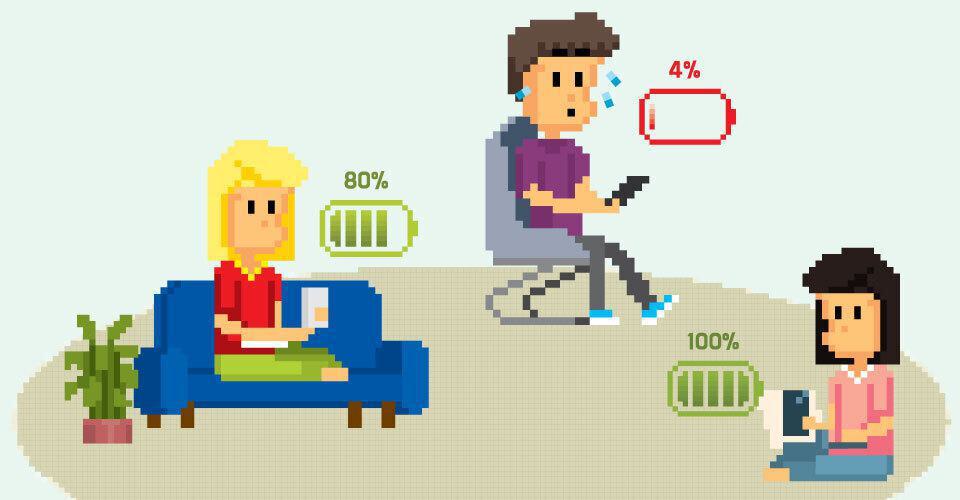 pixelated people use devices with varying amounts of battery life: 80%, 4%, 100%