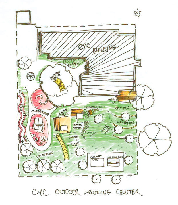 CYC Conceptual Master Plan Eitan 2