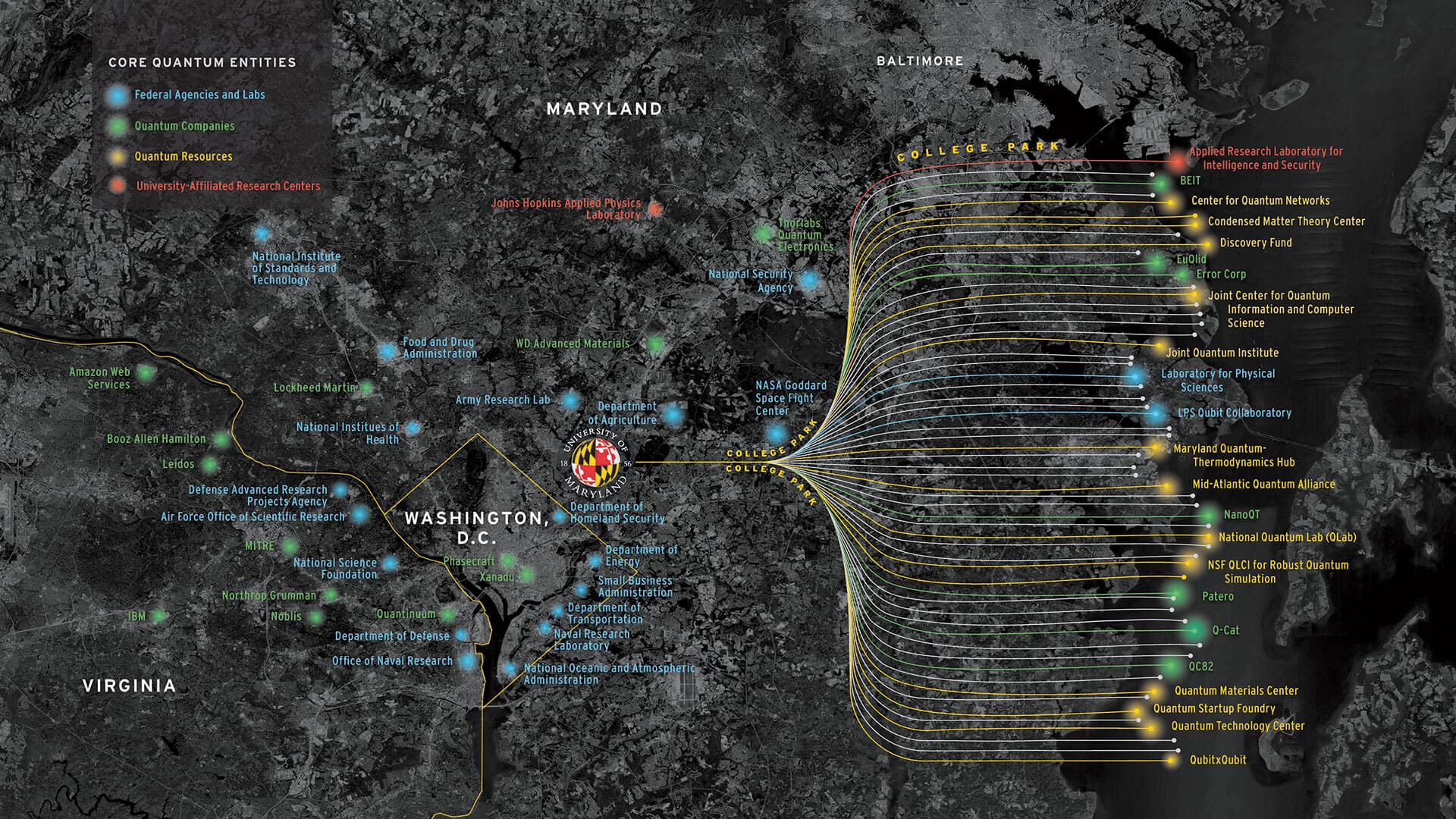 map showing core quantum entities in Maryland, D.C. and Virginia: federal agencies and labs, quantum companies, quantum resources and university-affiliated research centers