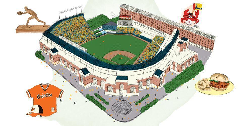 Camden Yards